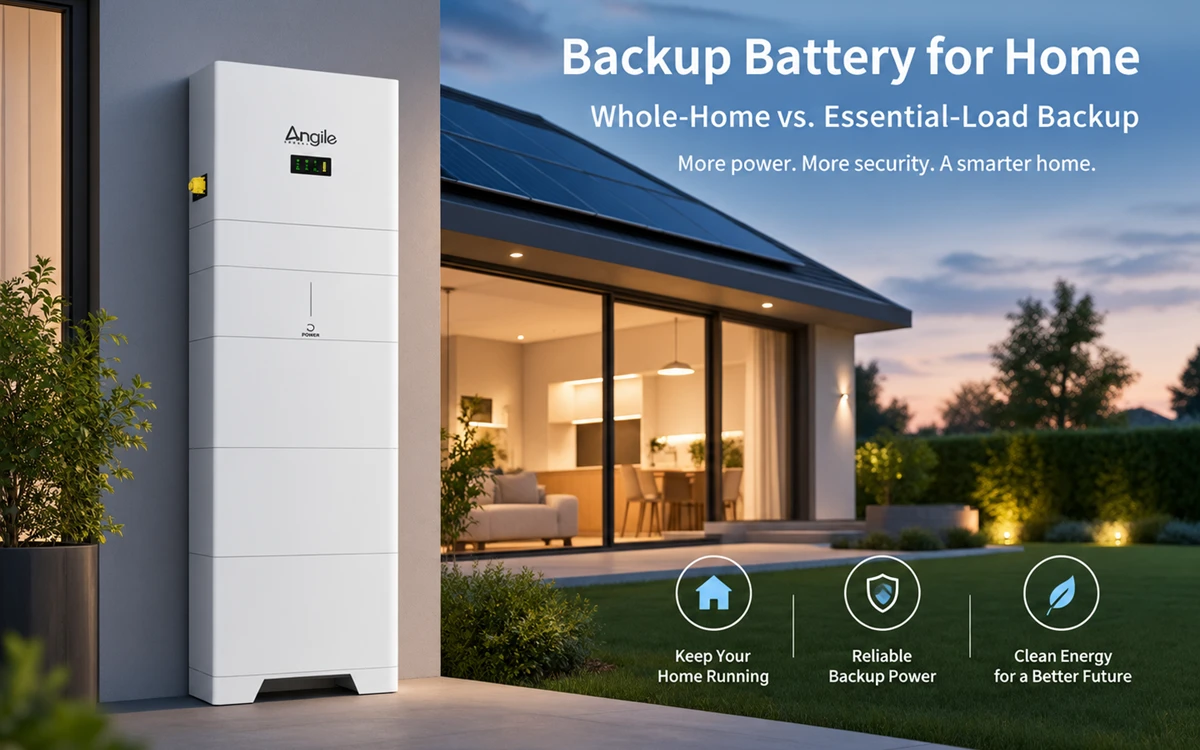 thuisbatterij energie opslagsysteem lithium